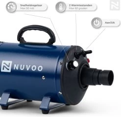 Nuvoo Professionele Hondenföhn / Waterblazer / Hondenborstel Met 3 Opzetstukken - Verstelbare Vermogen Tot 2200W - Warme / Koude Stand - Blauw -Dierenwinkel 1200x1157 4
