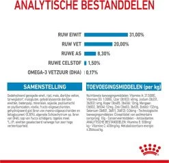 Royal Canin X-Small Puppy - Hondenvoer - 1.5 Kg -Dierenwinkel 1200x1159 15