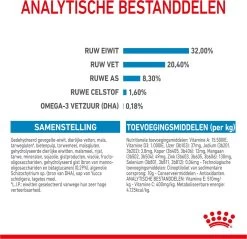 Royal Canin Medium Junior 15 KG -Dierenwinkel 1200x1159 19