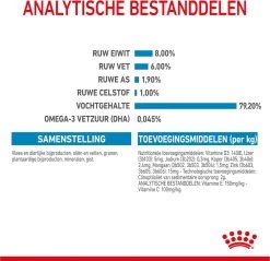 Royal Canin Shn Mini Puppy Pouch - Hondennatvoer - 12 X 85 G -Dierenwinkel 1200x1159 3