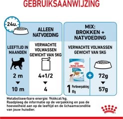 Royal Canin Shn Mini Puppy Pouch - Hondennatvoer - 12 X 85 G -Dierenwinkel 1200x1159 8