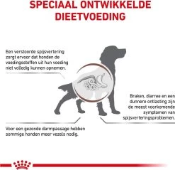 Royal Canin Fibre Response - Hondenvoer - 14 Kg -Dierenwinkel 1200x1162 4