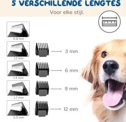 Pawwy Dieren Tondeuse Set Draadloos Voor Honden En Katten – Voor Dikke Vacht - Hondentondeuse – Hondentrimmer - Scheerapparaat - Goud -Dierenwinkel 1200x1165 2