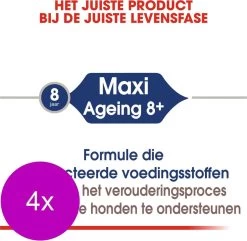 Royal Canin Shn Maxi Adult Pouch - Hondenvoer - 4 X 10 X 140 G 7 Royal Canin Shn Maxi Adult Pouch - Hondenvoer - 4 X 10 X 140 G -Dierenwinkel 1200x1170 1