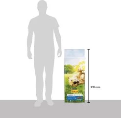 Bonzo Menubrokken Adult - Hondenvoer Kip & Groenten - 15 Kg -Dierenwinkel 1200x1170