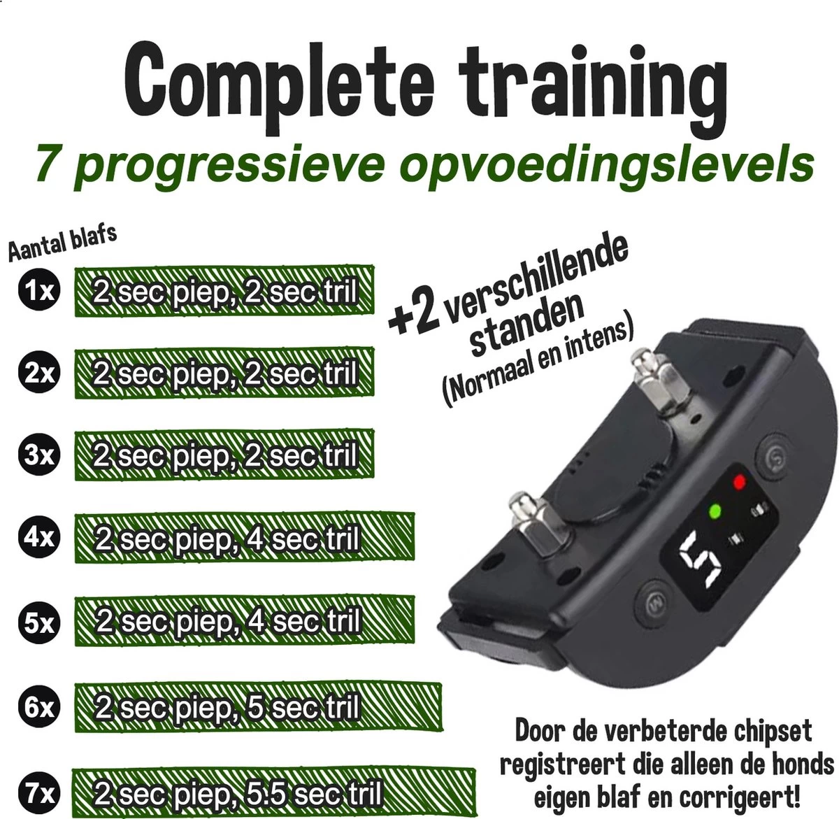 Blaffie® Anti Blafband – Trainingshalsband Voor Kleine En Grote Honden – Oplaadbaar– Anti Blaf Apparaat – Zonder Schok – Diervriendelijk - Blafband Voor Honden 7 Blaffie® Anti Blafband – Trainingshalsband Voor Kleine En Grote Honden – Oplaadbaar– Anti Blaf Apparaat – Zonder Schok – Diervriendelijk - Blafband Voor Honden - Afbeelding 5