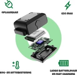 Anti Blafband Met Afstandsbediening - Blafband Voor Honden - Anti Blaf Apparaat Zonder Schok - Twee In Een Trainingshalsband 12 Anti Blafband Met Afstandsbediening - Blafband Voor Honden - Anti Blaf Apparaat Zonder Schok - Twee In Een Trainingshalsband -Dierenwinkel 1200x1172 7