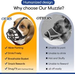 Nobleza Muilkorf Hond - Snuitomtrek 33 - Maat L - Zwart -Dierenwinkel 1200x1176 10