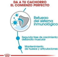 Royal Canin Giant Junior 15 KG -Dierenwinkel 1200x1180 1