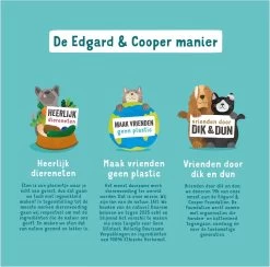 Edgard&Cooper Plantbased Adult Rode Biet&Pompoen - Hondenvoer - 7 Kg 16 Edgard&Cooper Plantbased Adult Rode Biet&Pompoen - Hondenvoer - 7 Kg -Dierenwinkel 1200x1185 5