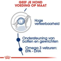 Royal Canin Maxi Adult 15 KG -Dierenwinkel 1200x1185 7