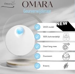 Omara Geurverdrijver – Kattenbak Geurverdrijver – 2023 Model- Oplaadbaar – 100% Krasvrij- Geurverwijderaar- Slimme Sensor -Dierenwinkel 1200x1186 17