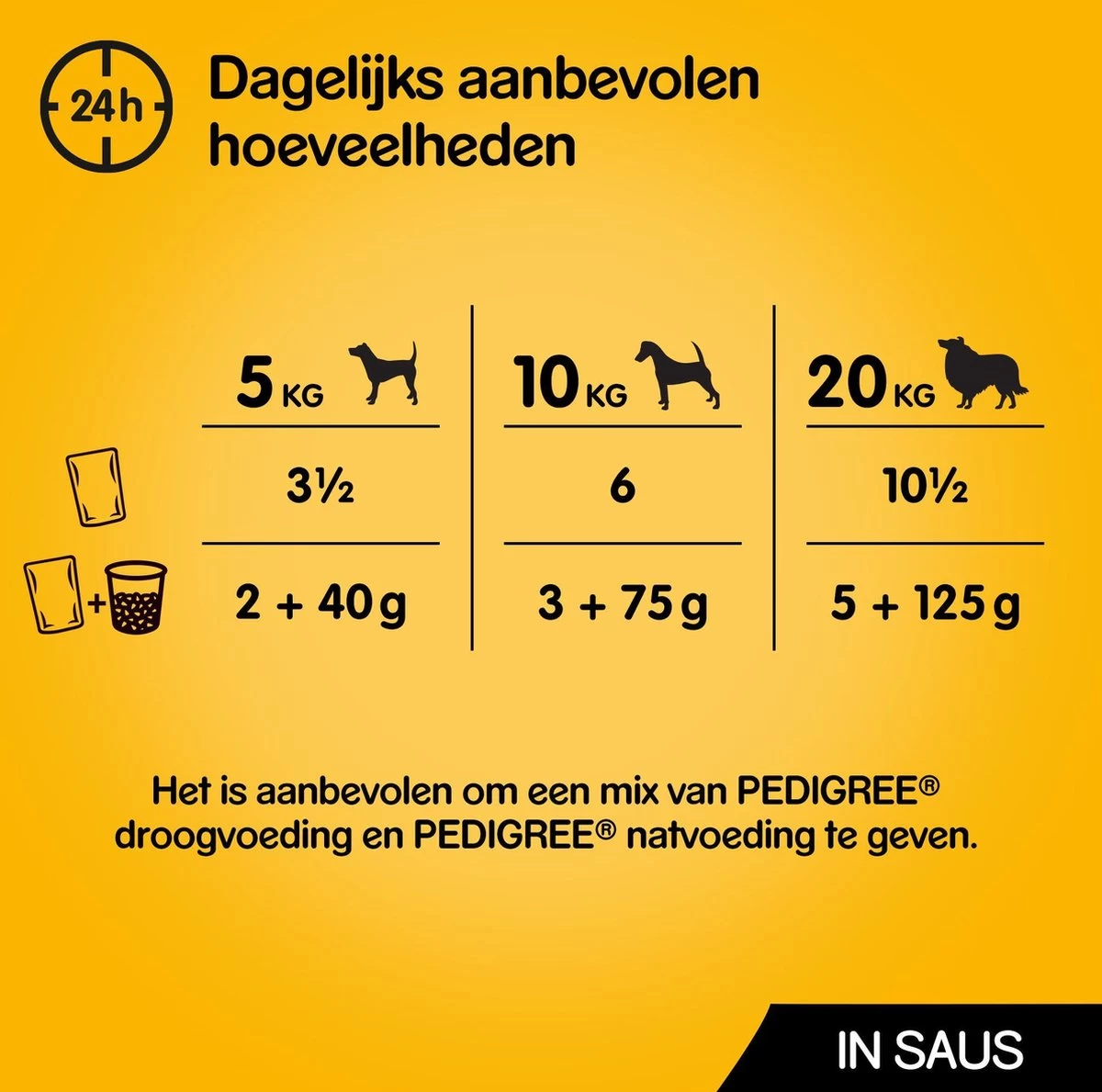 Pedigree Adult In Saus Honden Natvoer - Vier Verschillende Smaken - 80 X 100 Gr 5 Pedigree Adult In Saus Honden Natvoer - Vier Verschillende Smaken - 80 X 100 Gr - Afbeelding 3
