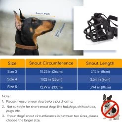 Nobleza Muilkorf Hond - Snuitomtrek 33 - Maat L - Zwart -Dierenwinkel 1200x1195 16