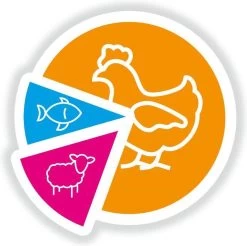 Smolke Adult Mini - Kip - Hondenvoer - 12 Kg -Dierenwinkel 1200x1196 1