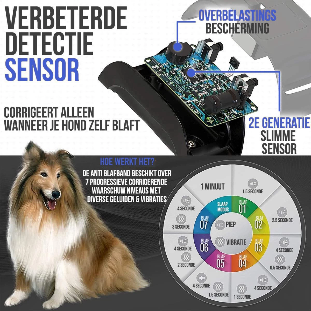STARMAN Anti Blafband Voor Honden - 3-60KG - Diervriendelijk - Zonder Schok - Vibratie En Audio - Anti Blaf Band 5 STARMAN Anti Blafband Voor Honden - 3-60KG - Diervriendelijk - Zonder Schok - Vibratie En Audio - Anti Blaf Band - Afbeelding 3