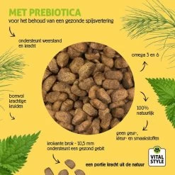 VITALstyle HUID+VACHT - Hondenbrokken - 12 Kg -Dierenwinkel 1200x1200 11