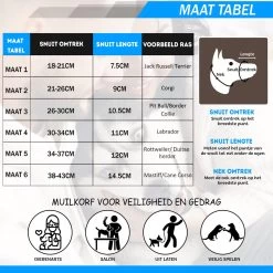 Sharon B Muilkorf Hond - Zwart - XXL - Voor Zeer Grote Honden - Snuitomtrek 38-43 Cm 18 Sharon B Muilkorf Hond - Zwart - XXL - Voor Zeer Grote Honden - Snuitomtrek 38-43 Cm -Dierenwinkel 1200x1200 1189