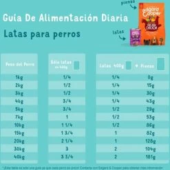 Edgard & Cooper Hondenvoer Multipack Kip - Wild - Lam 6 X 400 Gr -Dierenwinkel 1200x1200 198