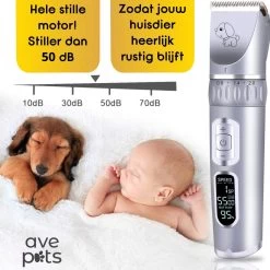 AVE Pets® Volledige Hondentondeuse Set Met Display - Draadloos Tondeuse - Scheerapparaat Voor Je Hond Of Kat - Huisdier Trimmer - Dierentondeuse - Dieren Verzorging -Dierenwinkel 1200x1200 211