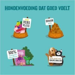 Edgard & Cooper Verse Scharrelkip Adult - Hondenvoer - 7kg 24 Edgard & Cooper Verse Scharrelkip Adult - Hondenvoer - 7kg -Dierenwinkel 1200x1200 24