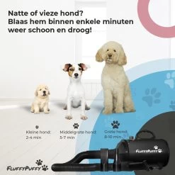 FluffyPuffy Professionele Hondenföhn Met 3 Opzetstukken - Waterblazer Voor Honden - Hondendroger - 2800 W Verstelbaar Vermogen - Stil Design - Met Gratis Hondenborstel - Zwart -Dierenwinkel 1200x1200 276