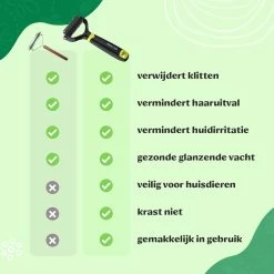 Mister Mill Professionele Set Slicker Honden Kattenborstel Plus Nagelknipper Plus Ondervacht Kam -Dierenwinkel 1200x1200 342