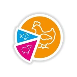 Smolke Adult Mini - Kip - Hondenvoer - 12 Kg -Dierenwinkel 1200x1200 43