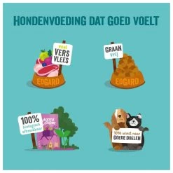 Edgard & Cooper Verse Hert & Scharreleend Adult - Hondenvoer - 12 Kg -Dierenwinkel 1200x1200 46