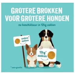 Edgard & Cooper Verse Hert & Scharreleend Adult - Hondenvoer - 12 Kg -Dierenwinkel 1200x1200 49