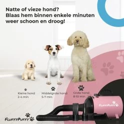 FluffyPuffy Professionele Hondenföhn Met 3 Opzetstukken - Waterblazer Voor Honden - Hondendroger - 2800 W Verstelbaar Vermogen - Stil Design - Met Gratis Hondenborstel - Roze 17 FluffyPuffy Professionele Hondenföhn Met 3 Opzetstukken - Waterblazer Voor Honden - Hondendroger - 2800 W Verstelbaar Vermogen - Stil Design - Met Gratis Hondenborstel - Roze -Dierenwinkel 1200x1200 529