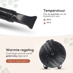 MiMOPETS® Hondenföhn Met 4 Opzetstukken – Waterblazer Voor Honden Met Geluiddemper -Hondendroger - Zwart -Dierenwinkel 1200x1200 575
