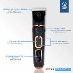YE™ Professionele Dieren/honden Tondeuse Set Extra Krachtig - Honden Trimmer - Lang Of Kortharige Huisdieren Katten & Honden - Draadloos - Weinig Geluid -Dierenwinkel 1200x1200 597