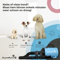 FluffyPuffy Professionele Hondenföhn Met 3 Opzetstukken - Waterblazer Voor Honden - 2800 W Verstelbaar Vermogen - Stil Design - Met Gratis Hondenborstel - Blauw -Dierenwinkel 1200x1200 666