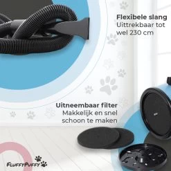 FluffyPuffy Professionele Hondenföhn Met 3 Opzetstukken - Waterblazer Voor Honden - 2800 W Verstelbaar Vermogen - Stil Design - Met Gratis Hondenborstel - Blauw -Dierenwinkel 1200x1200 668