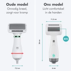 BURCH PetCare Ace - Waterblazer Voor Honden - Handzame Hondenföhn - RVS Borstel - 500W -Dierenwinkel 1200x1200 679