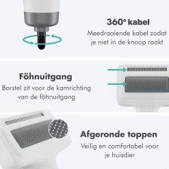 BURCH PetCare Ace - Waterblazer Voor Honden - Handzame Hondenföhn - RVS Borstel - 500W -Dierenwinkel 1200x1200 683