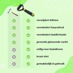 Mister Mill Professionele 2-Zijdige Ondervacht Kam Voor Hond En Kat – Honden/Kattenborstel – Klittenkam – 9,5 Cm. -Dierenwinkel 1200x1200 718