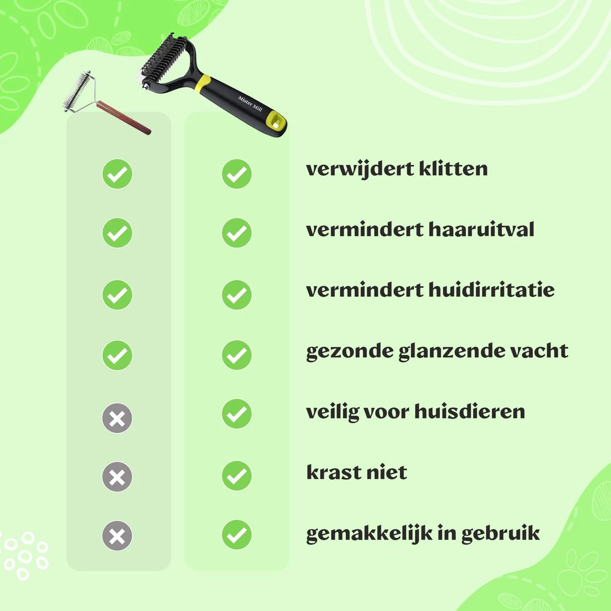 Mister Mill 2 Zijdige Ondervacht Hondenkam - Hondenborstel Kortharig Langharig - Kattenkam - Klittenkam - Kattenborstel - 7 Cm. 5 Mister Mill 2 Zijdige Ondervacht Hondenkam - Hondenborstel Kortharig Langharig - Kattenkam - Klittenkam - Kattenborstel - 7 Cm. - Afbeelding 3