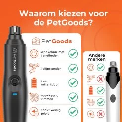 PetGoods Elektrische Nagel Vijl Voor Huisdieren - Incl. 2 Vijlen - Honden/Katten/Dieren - Draadloos 21 PetGoods Elektrische Nagel Vijl Voor Huisdieren - Incl. 2 Vijlen - Honden/Katten/Dieren - Draadloos -Dierenwinkel 1200x1200 790