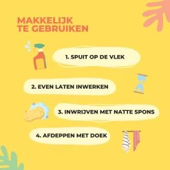 Urine Odour & Stain Remover - Urinegeur Verwijderen - Urine Vlekken Verwijderen - Natuurlijk En Veilig - Geurverwijderaar - Vlekkenverwijderaar - Weg Met Nare Geurtjes - Hond - Kat - 1 Liter -Dierenwinkel 1200x1200 933