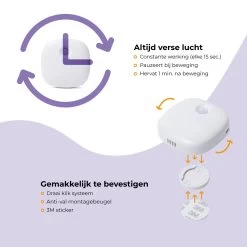 Pettadore Air Insight - Kattenbak Geurverdrijver & Teller - Actieve Zuurstof En Ionen - Oplaadbaar - Met App -Dierenwinkel 1200x1200 969