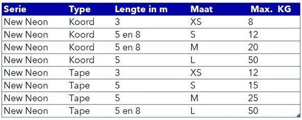 Flexi New Neon Tape - Hondenriem - Geel/Zwart - M - 5 M - (<25 Kg) 9 Flexi New Neon Tape - Hondenriem - Geel/Zwart - M - 5 M - (<25 Kg) - Afbeelding 7