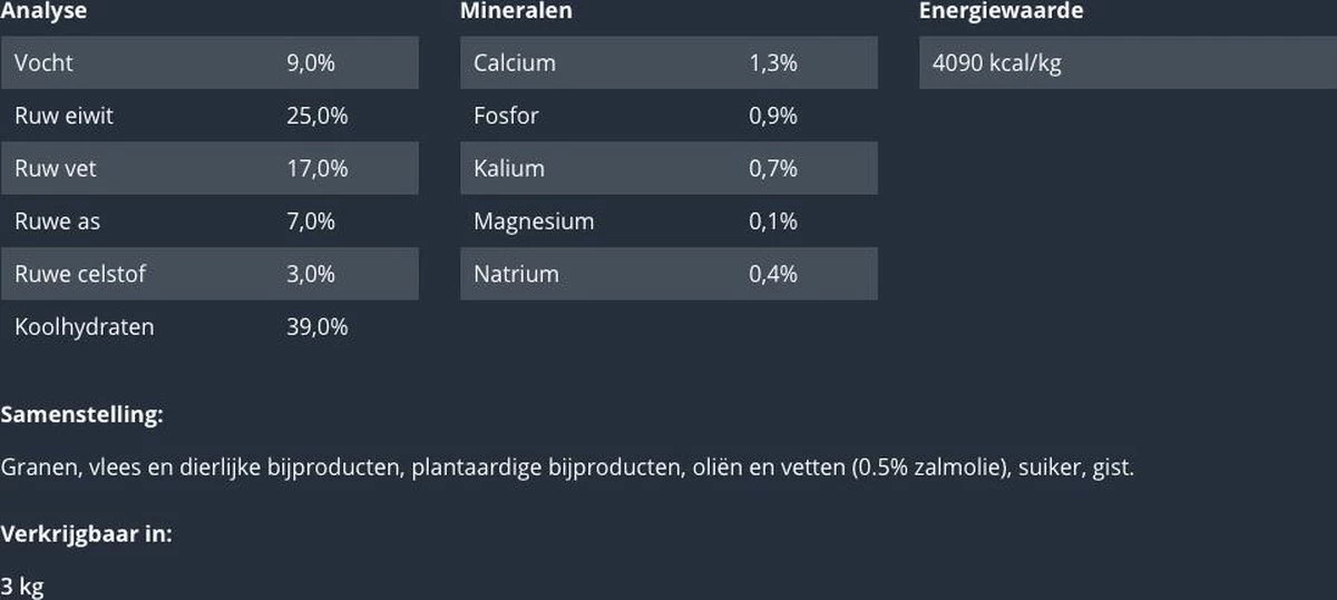 Prins Procare Super Active Mini - Hondenvoer - 3 Kg 10 Prins Procare Super Active Mini - Hondenvoer - 3 Kg - Afbeelding 8
