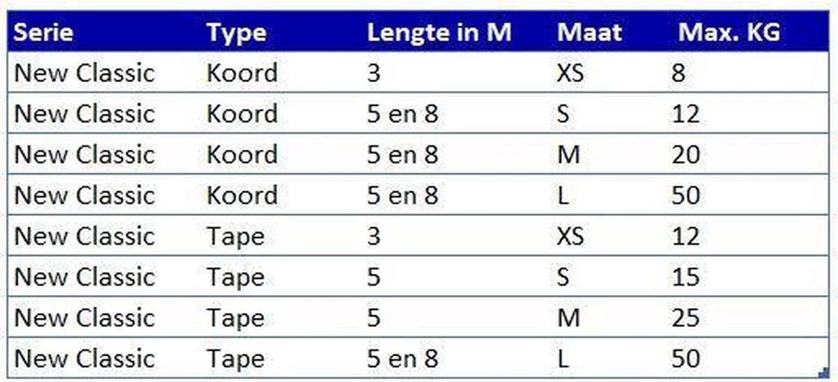 Flexi New Classic Koord - Hondenriem - Zwart - S - 8 M - (<12 Kg) 6 Flexi New Classic Koord - Hondenriem - Zwart - S - 8 M - (<12 Kg) - Afbeelding 4