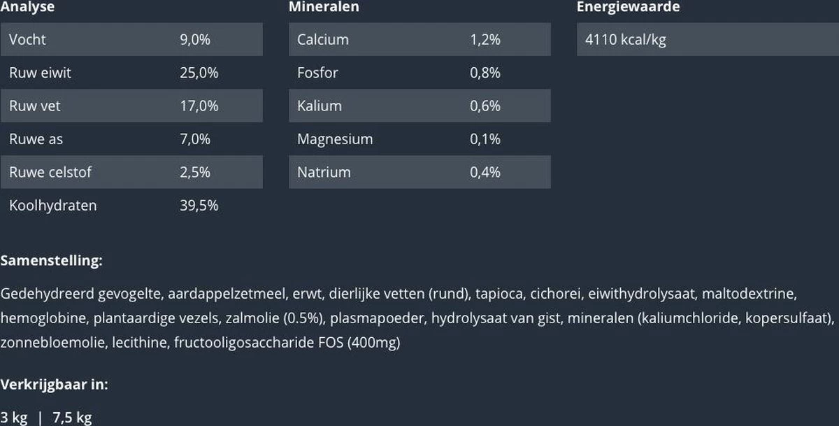 Prins Procare Daily Care Graanvrij - Hondenvoer - 7,5 Kg 8 Prins Procare Daily Care Graanvrij - Hondenvoer - 7,5 Kg - Afbeelding 6