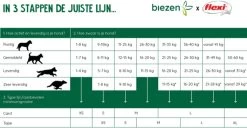 Flexi Rollijn New Comfort Tape L 8 M - Hondenriem - Zwart&Lichtgrijs -Dierenwinkel 1200x620 2