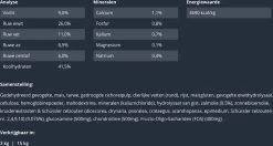 Prins Procare Protection Sterilised 15 Kg 22 Prins Procare Protection Sterilised 15 Kg -Dierenwinkel 1200x640 1