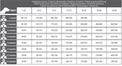 Carocroc Puppy Large Breed 15 KG -Dierenwinkel 1200x656