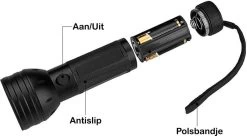 Ecodor Urine Detector EcoLight Pro - UV Lamp -Dierenwinkel 1200x659